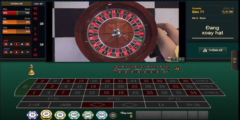 Cách chơi Roulette GK88 chi tiết